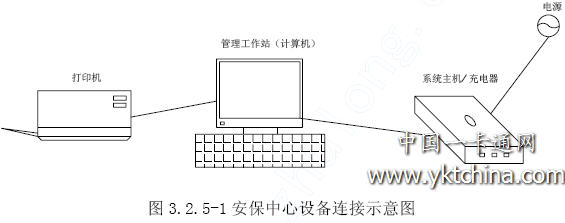 安保中心設備連接示意圖